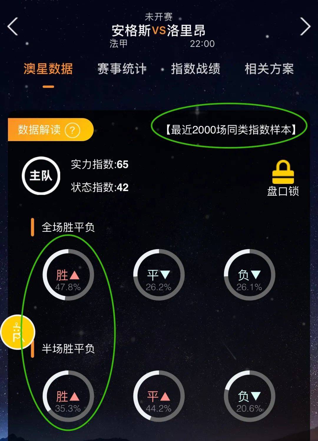 不仅是