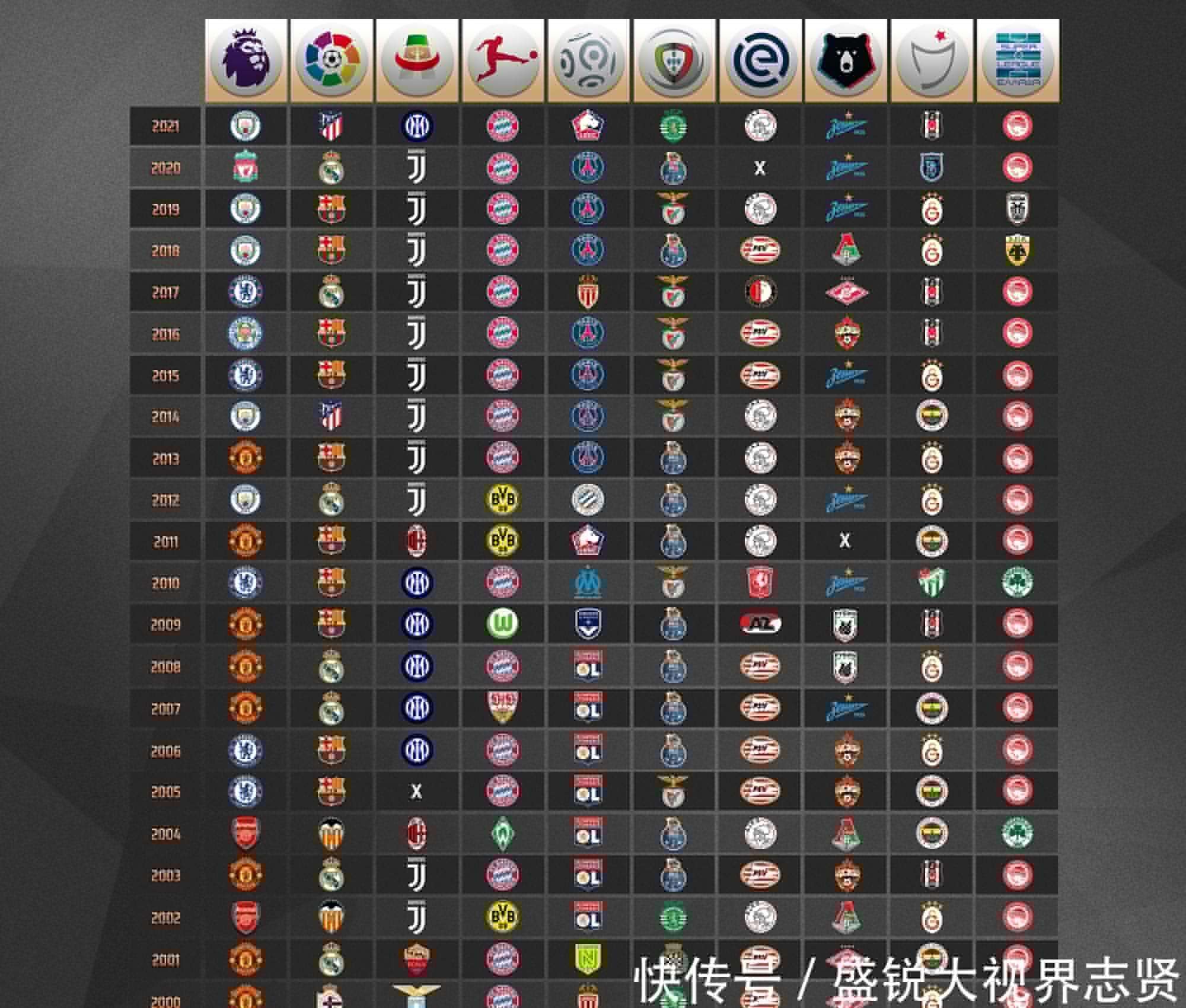 尔卡